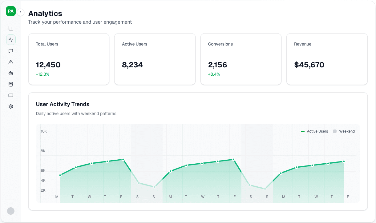 Admin dashboard mobile preview 1