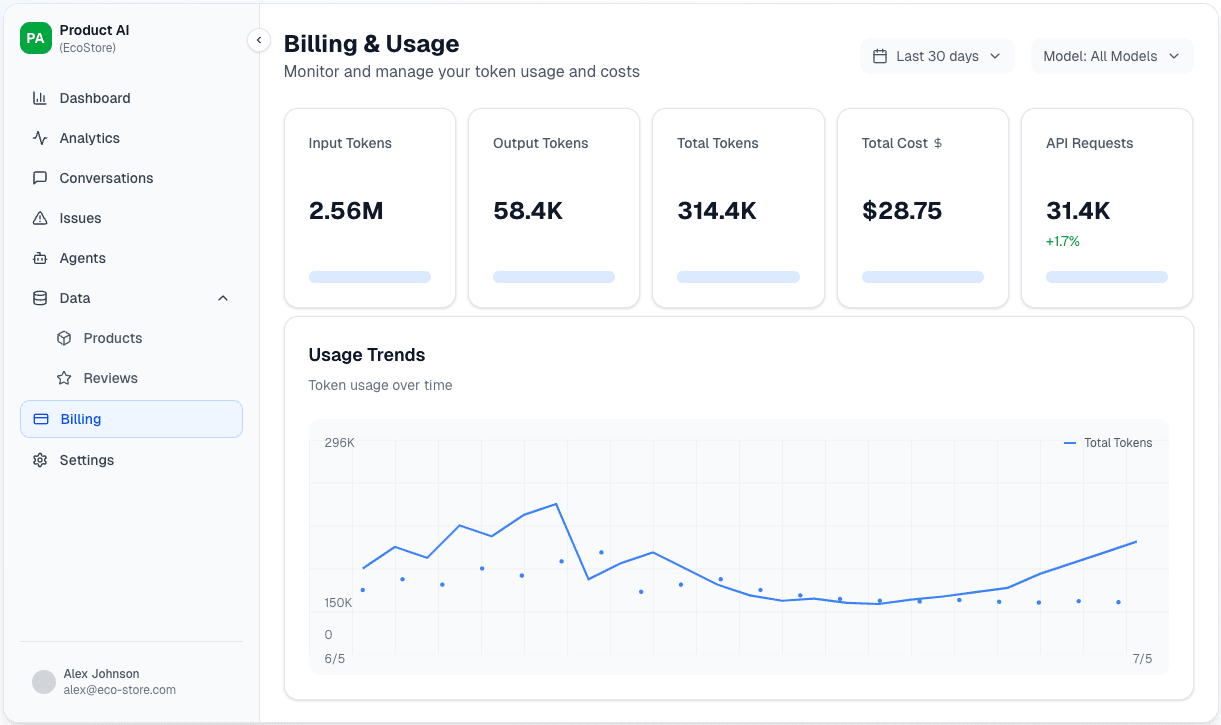 Admin dashboard mobile preview 7